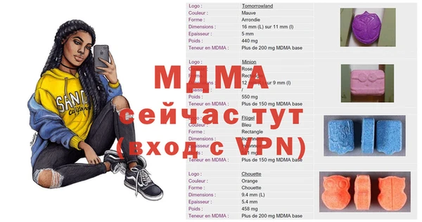 ешки Абаза